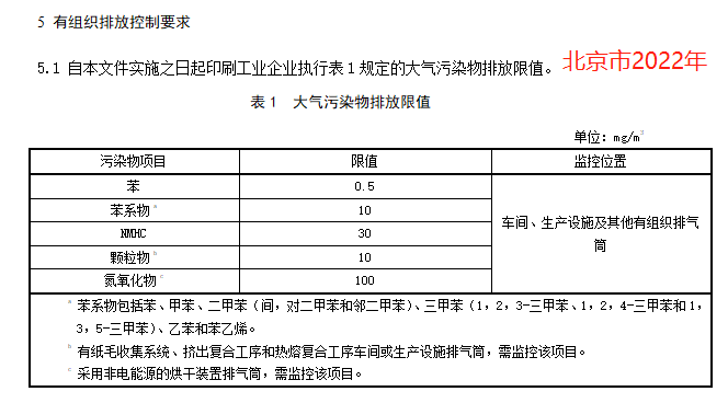 2022年 北京市貼圖.png