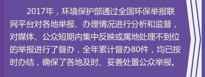 圖解丨數(shù)說“12369”環(huán)保舉報辦了啥？