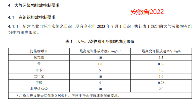 安徽省2022.png