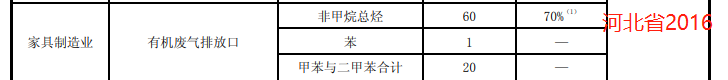 河北省2016.png